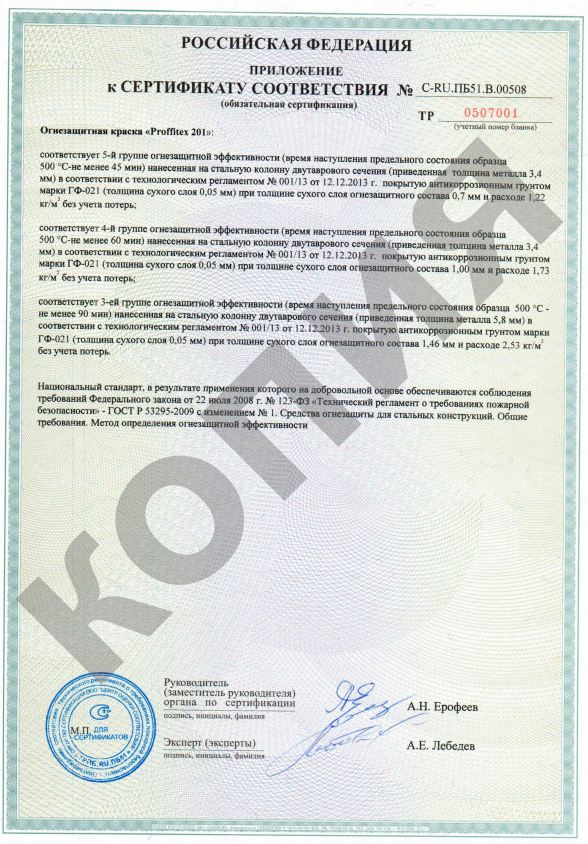 Огнезащита сертификат. Краска огнезащитная Proffitex-201. Огнезащита сертификат соответствия. Сертификат соответствия на огнезащитную краску. Огнезащитная краска для кабеля сертификат соответствия